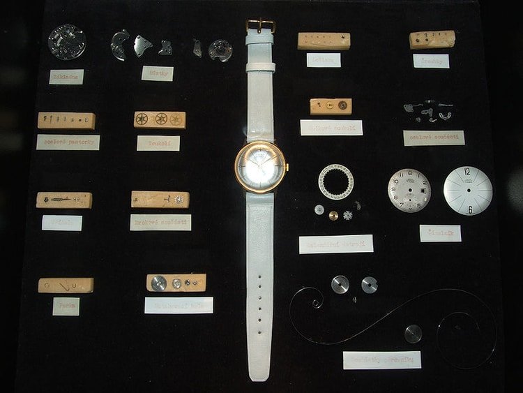 Mechanical Watch Parts